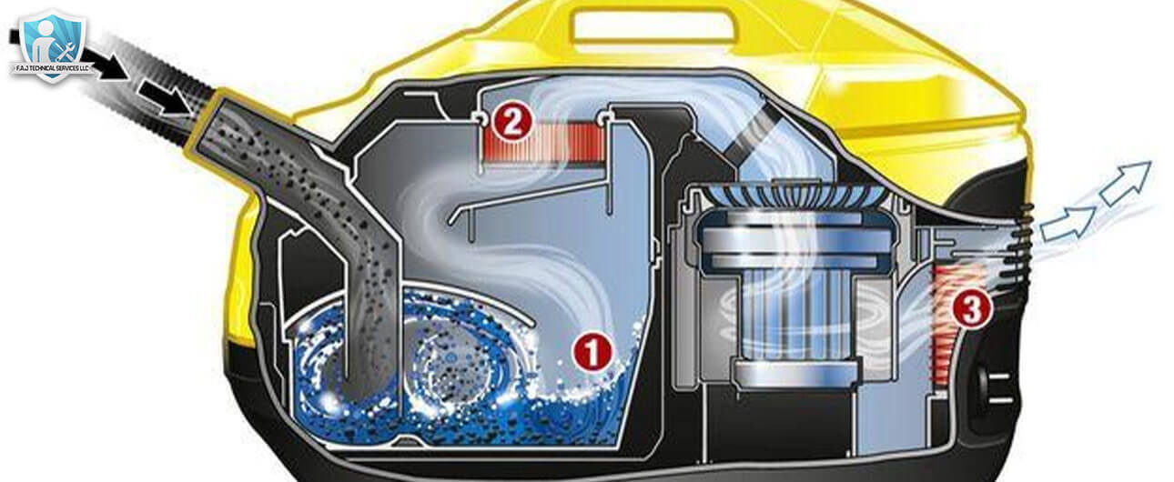 Filtration System